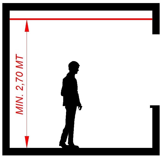Altezza-controsoffitto