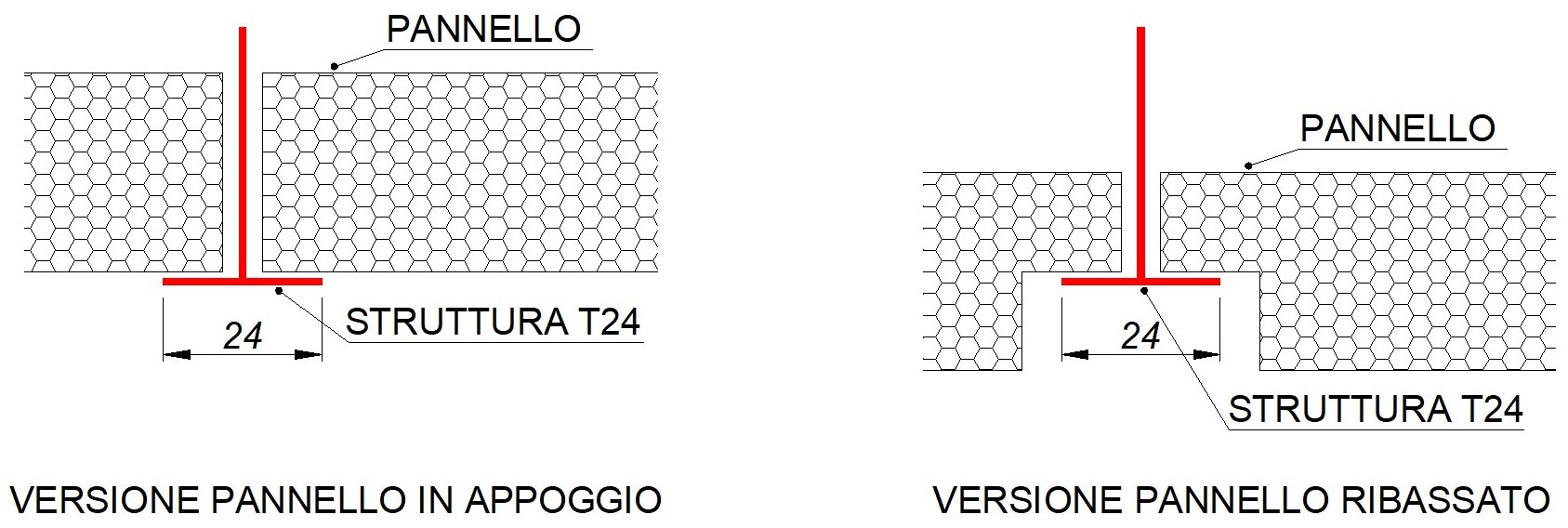 Appoggio-pannelli-su-T24
